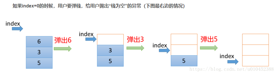 [外图片转存失败,源站可能有防盗链机制,建议将图片保存下来直接上传(img-uwrWDCna-1604820044600)(images/image-20201107184707623.png)]