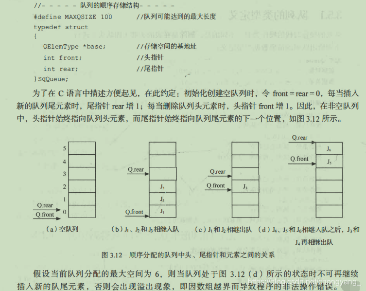 [外图片转存失败,源站可能有防盗链机制,建议将图片保存下来直接上传(img-T4vnyLSJ-1604820044607)(images/image-20201107212721916.png)]