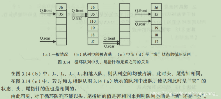 [外图片转存失败,源站可能有防盗链机制,建议将图片保存下来直接上传(img-5JcFZspQ-1604820044608)(images/image-20201107221621840.png)]