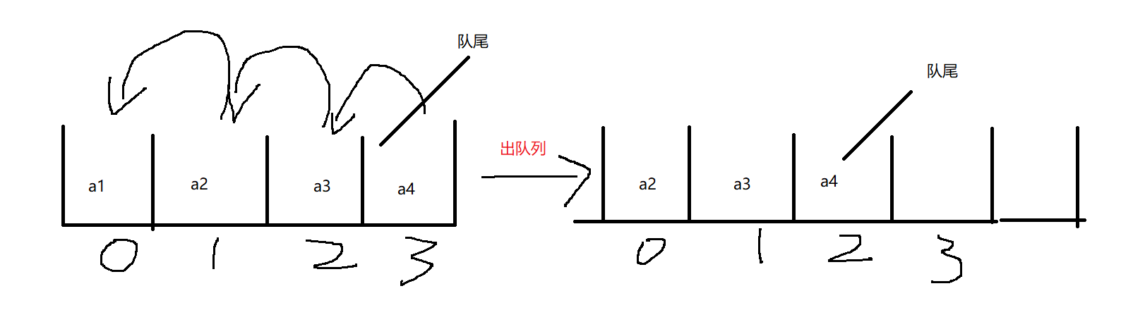 在這裡插入圖片描述