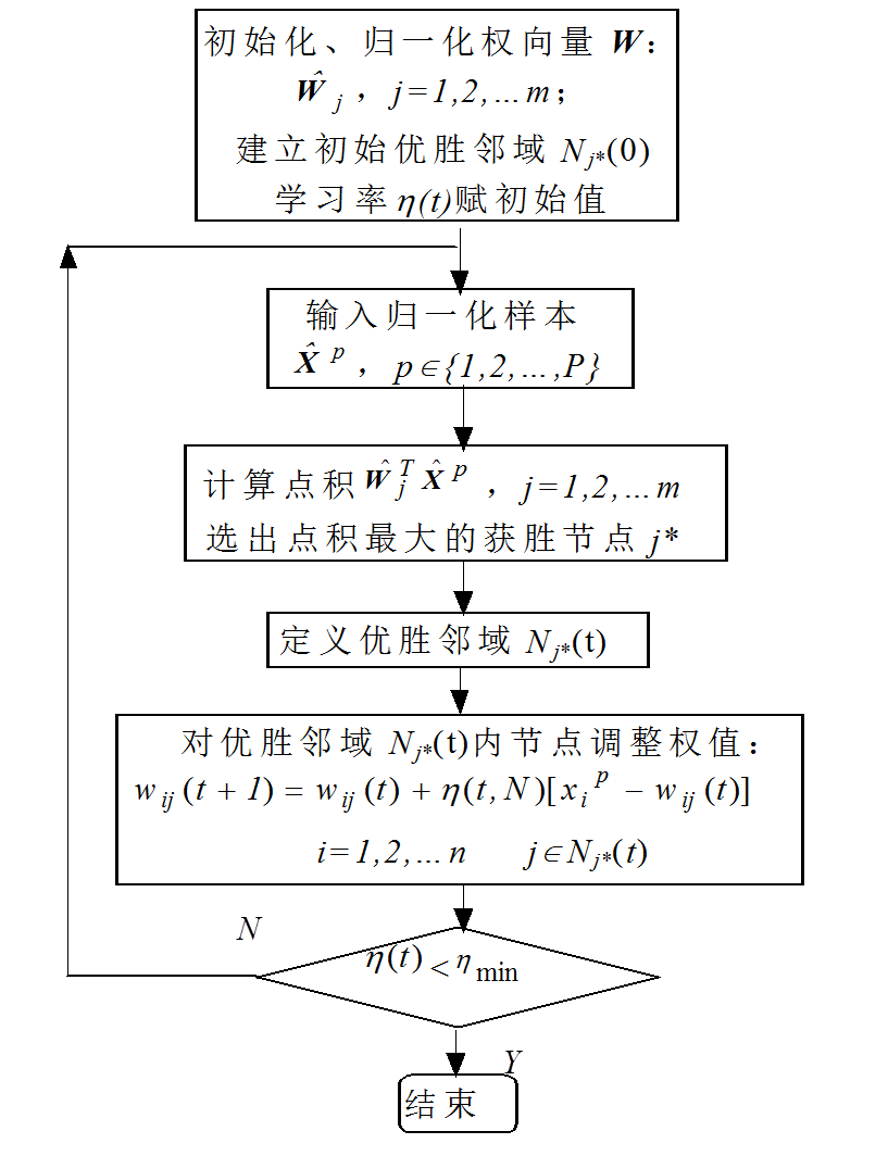 在這裡插入圖片描述