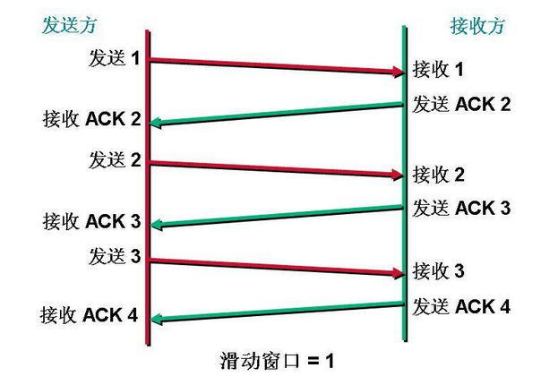 在這裡插入圖片描述