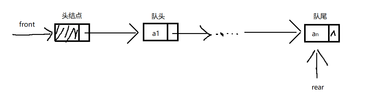 在這裡插入圖片描述