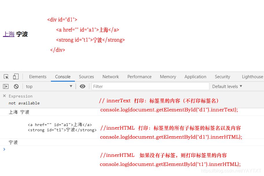 JavaScript DOM对象(innerText 和 innerHtml)_js在一个对象的上面对象 innertext-CSDN博客