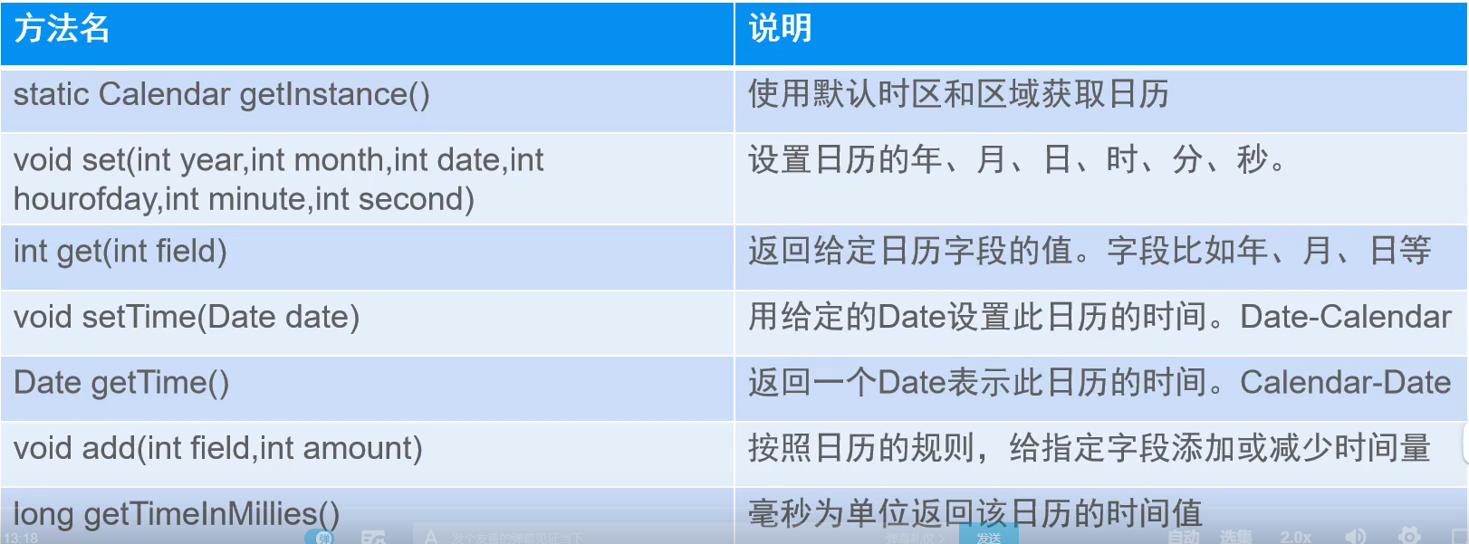 [外链图片转存失败,源站可能有防盗链机制,建议将图片保存下来直接上传(img-PiHmQDAa-1604833997536)(C:\Users\wenwen\AppData\Roaming\Typora\typora-user-images\image-20201108191144111.png)]
