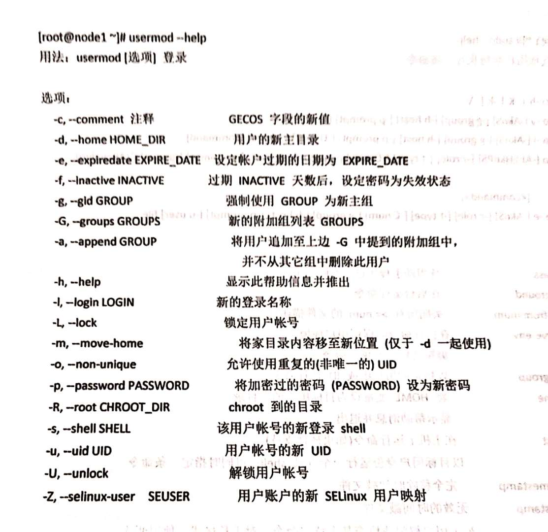 Linux命令解释之useradd,userdel,usermod_linux userdel add mod-CSDN博客