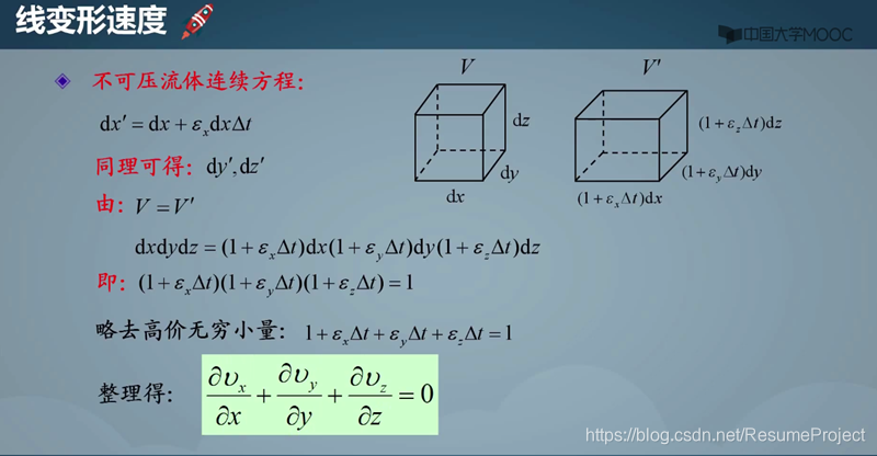 工程流体力学笔记暂记13(流体微团的运动分析)_势流理论忽略了粘性-CSDN博客