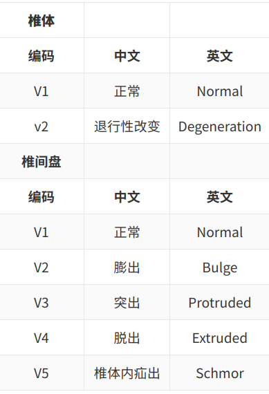 **加粗样式**