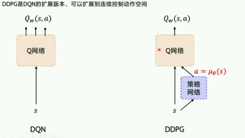 在這裡插入圖片描述