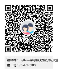 Python GUI编程(Tkinter)、tk模块使用教程、窗口化创建、窗口怎么排版，对应位置放对应东西。