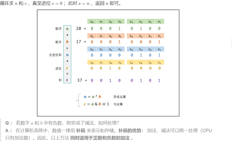 加减乘除简谱_加减乘除图片