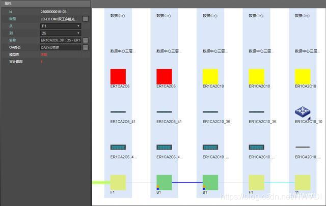 线路的链路关系