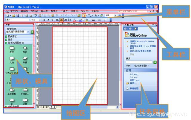 visio基本环境