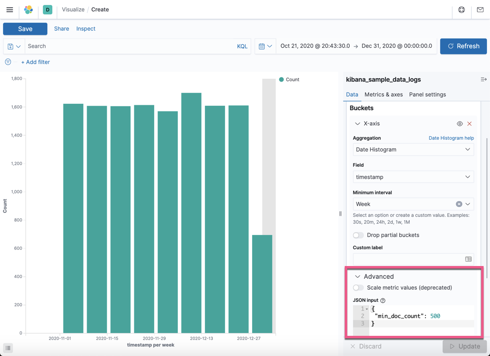 Elasticsearch：如何在聚合时选择所需要的 bucket 并进行可视化_elasticsearch bucketselector