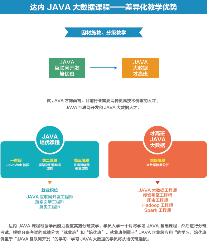 2020教育行业gdp占比_2020gdp中的各个占比(2)