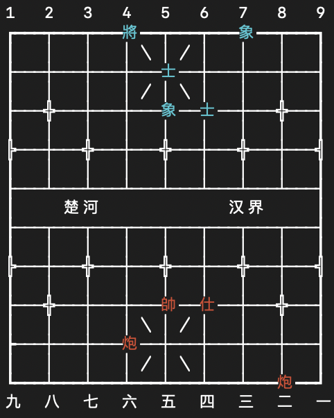 象棋相关