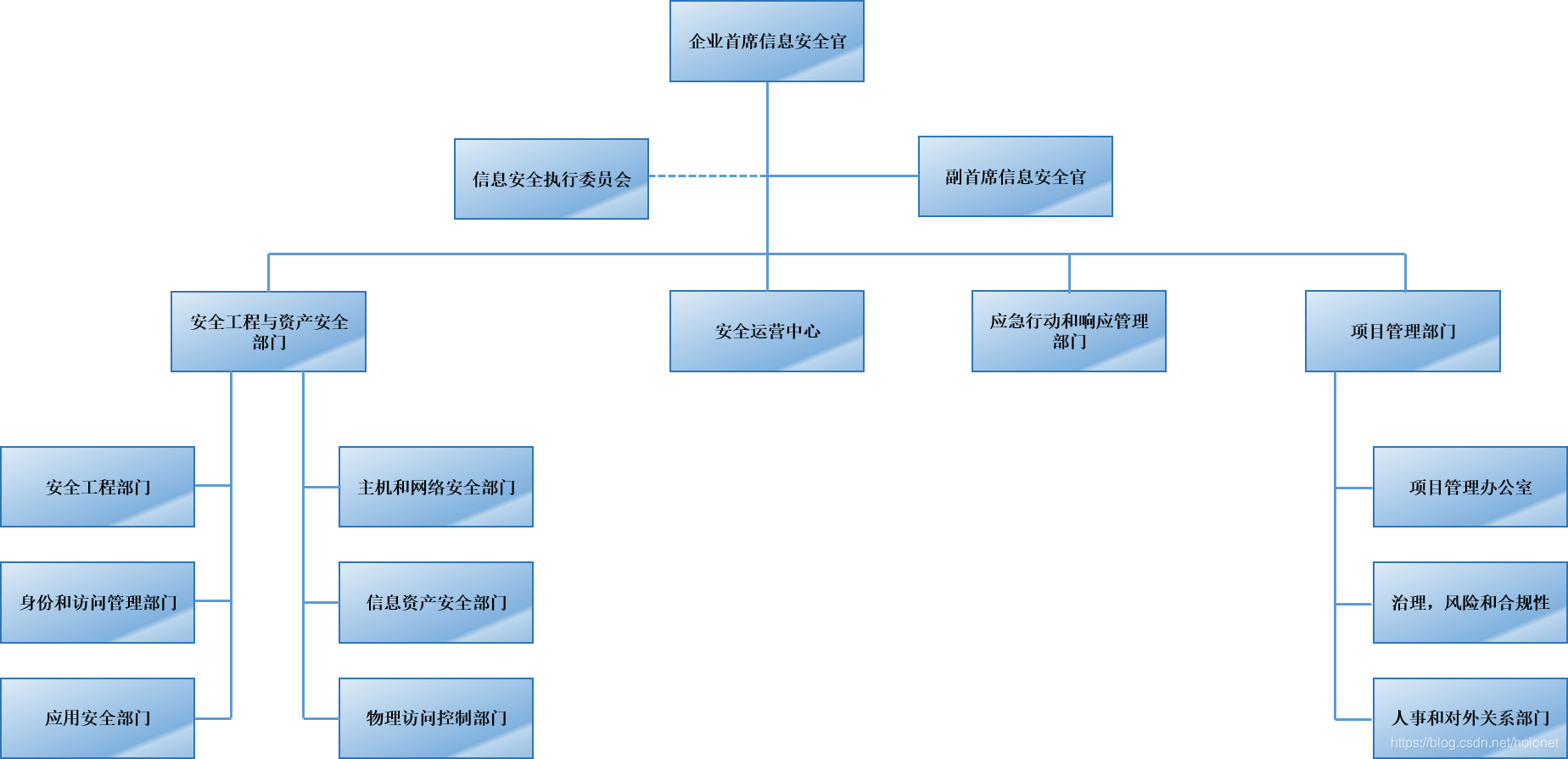 ここに写真の説明を挿入