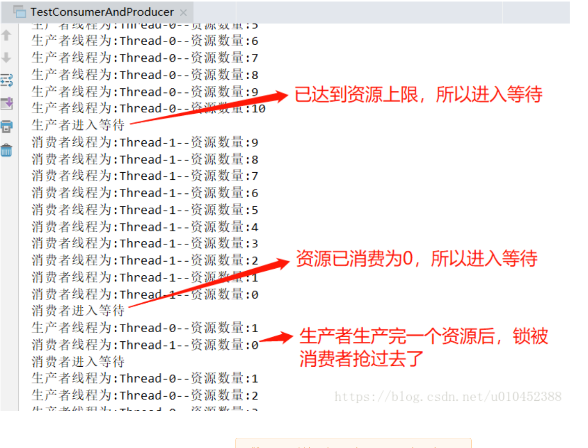 Java代码解决生产者---消费者问题（两种方法）