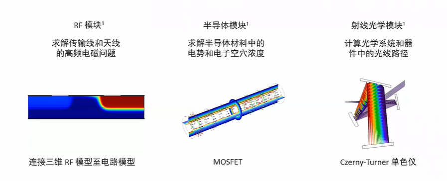 在這裡插入圖片描述