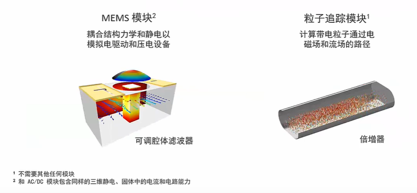 在這裡插入圖片描述