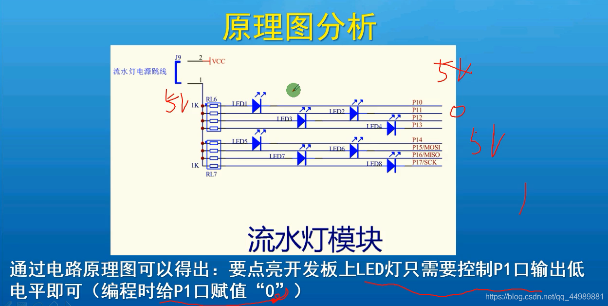 [外链图片转存失败,源站可能有防盗链机制,建议将图片保存下来直接上传(img-aFK0cizd-1604912650713)(img/LEDPrincipleAnalysis.png)]