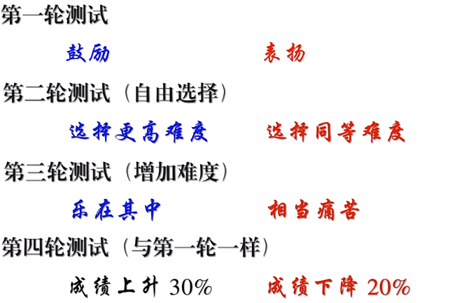 心理学与生活 - 发展与教育