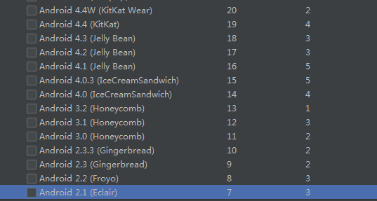 android version code和api level列表