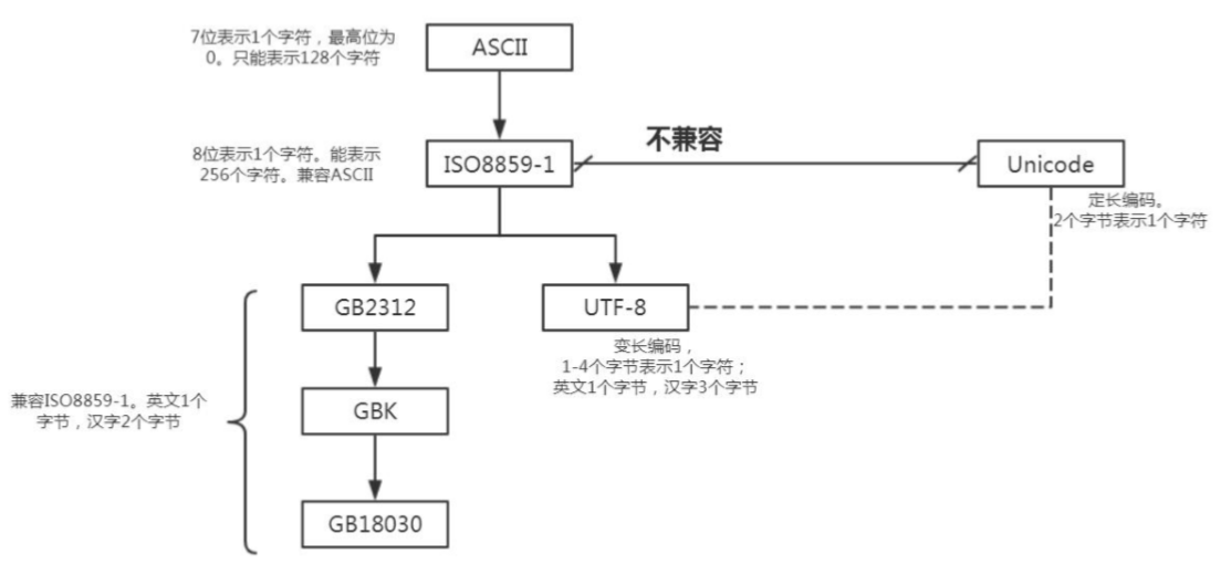 在這裡插入圖片描述