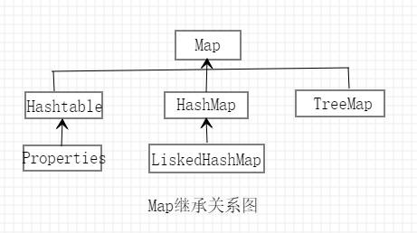 在這裡插入圖片描述