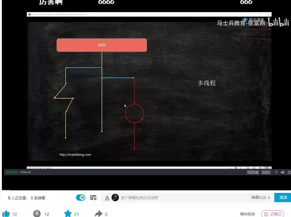 Uncode移动后端云 Mbaas简介 冶卫军的个人空间 Oschina