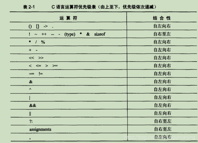 java中spring框架中aop_java中什么是事物_java中的事物