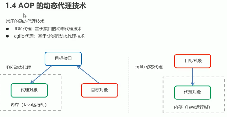 在這裡插入圖片描述