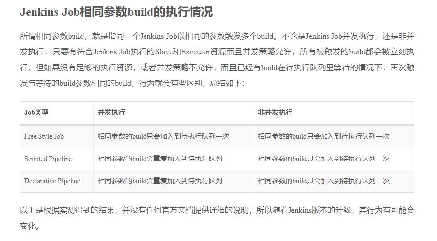 jenkins对多个build参数相同时的执行行为