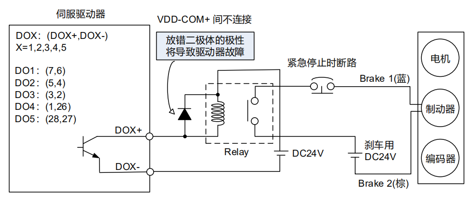 伺服电机刹车线接法图图片