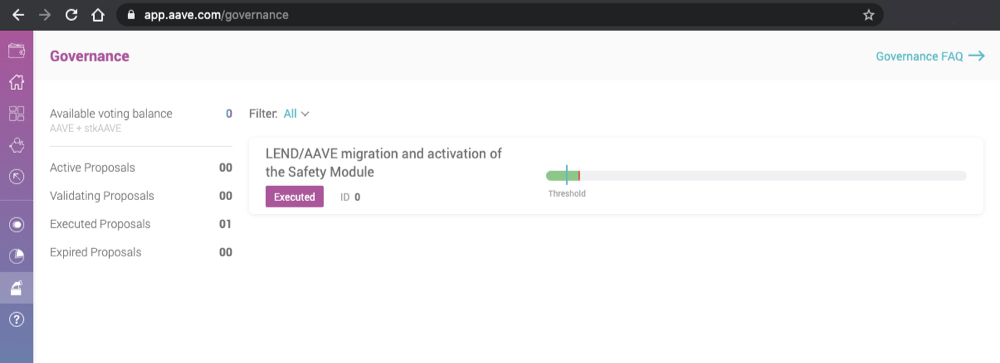 Aave 目前只做过一次社区提案