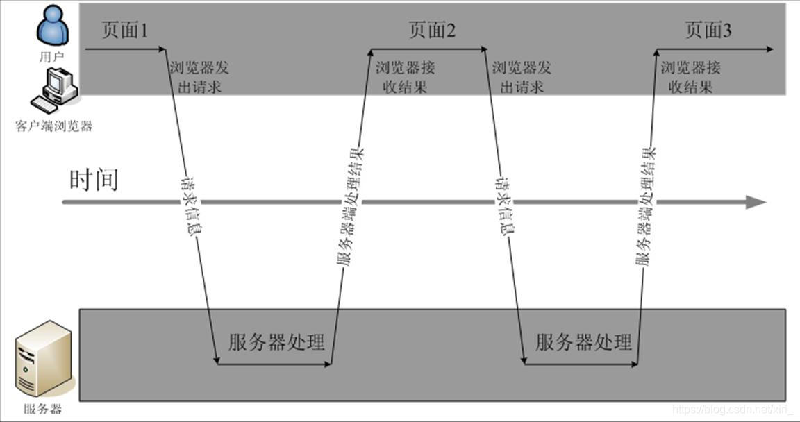 ここに画像の説明を挿入