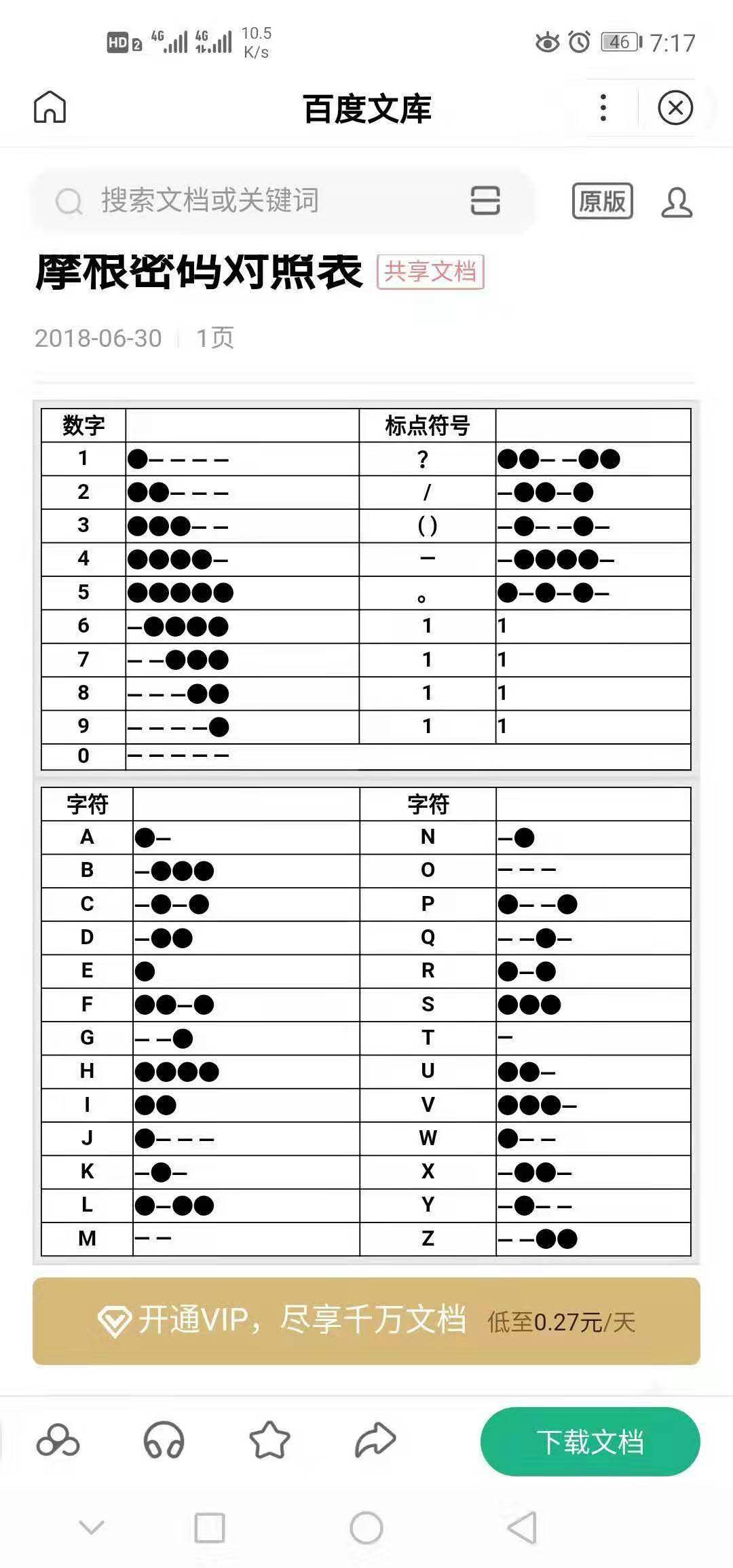 全世界所有国家地区的名称，代码（2A和3A，及数字代码），区号，面积，人口，归属大陆，国际域名，货币代码，货币名，邮编匹配的正则表达式，格式化字符串等基础映信息_iso3  numeric-CSDN博客