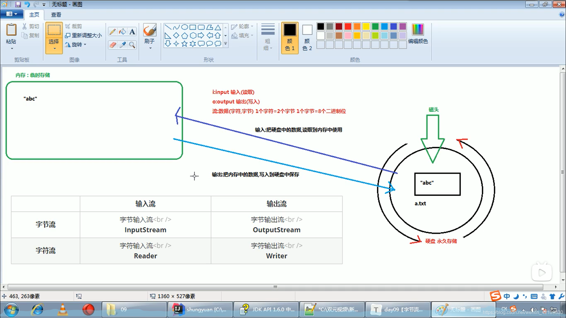 需要安裝其他文件才能從本文件創建pdf_地下城與勇士體驗服登陸器下載_如何從服務器下載文件到本地