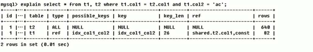 图片mysql-ref2