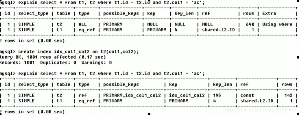 图片mysql-row