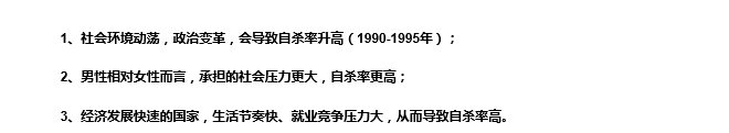 1985-2016年全球自杀数据分析（Kaggle）