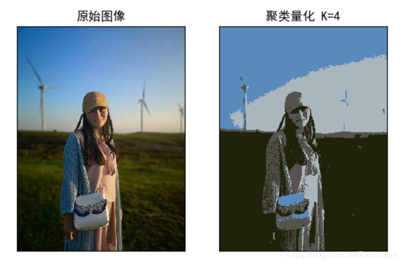 watermark,type_ZmFuZ3poZW5naGVpdGk,shadow_10,text_aHR0cHM6Ly9ibG9nLmNzZG4ubmV0L0Vhc3Rtb3VudA==,size_16,color_FFFFFF,t_70#pic_center