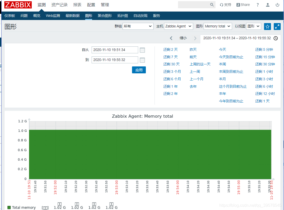 Spm和rpm的换算 Csdn