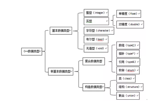 在這裡插入圖片描述