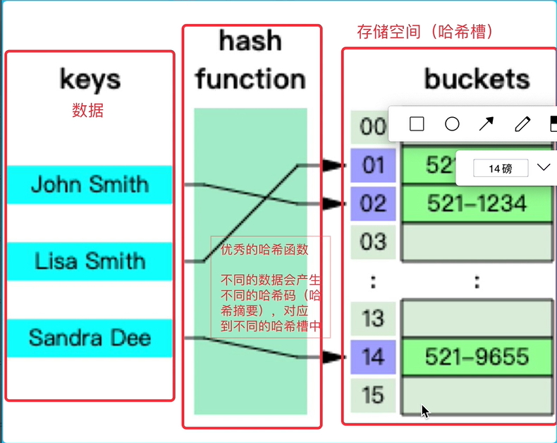 网络审计功能_mysql数据库审计功能_oracle数据库审计功能