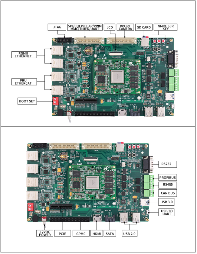 TI AM5728 DSP+ARM多核通信开发例程_ti5728-CSDN博客