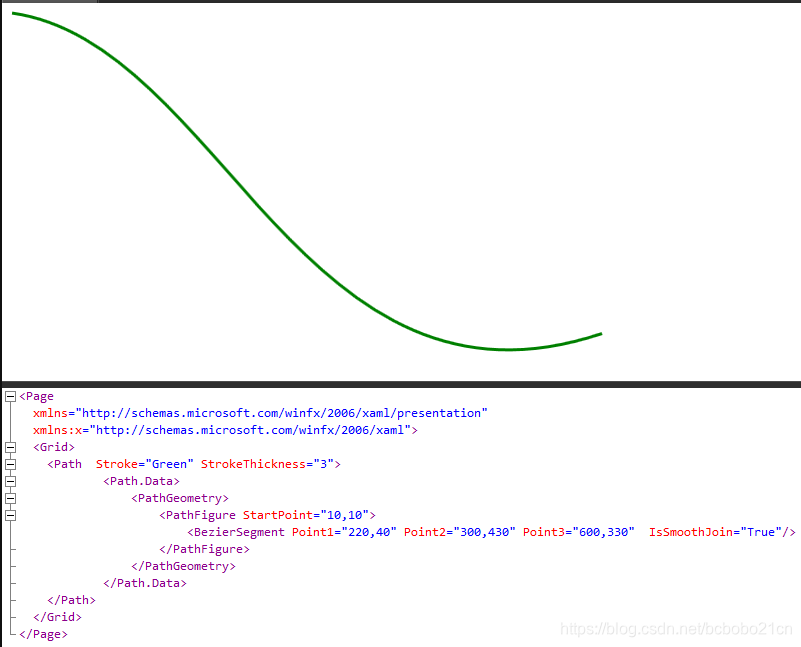 WPF canvas、基本图形、path几个示例_wpf canvas path-CSDN博客