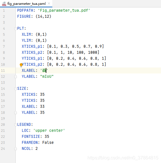 Yacs Merge from file UnicodeDecodeError gbk Codec Can t Decode yacs-merge-from-file-unicodedecodeerror-gbk-codec-can-t-decode