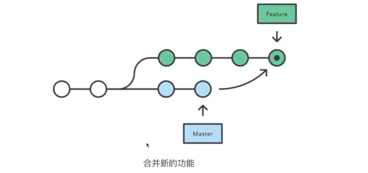 在這裡插入圖片描述