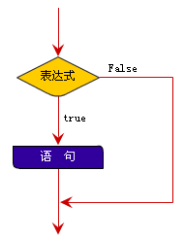 ここに画像の説明を挿入